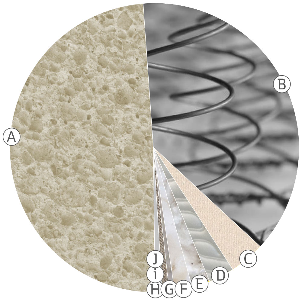 Core-matras-24-v1b Core-matras-24-v1b