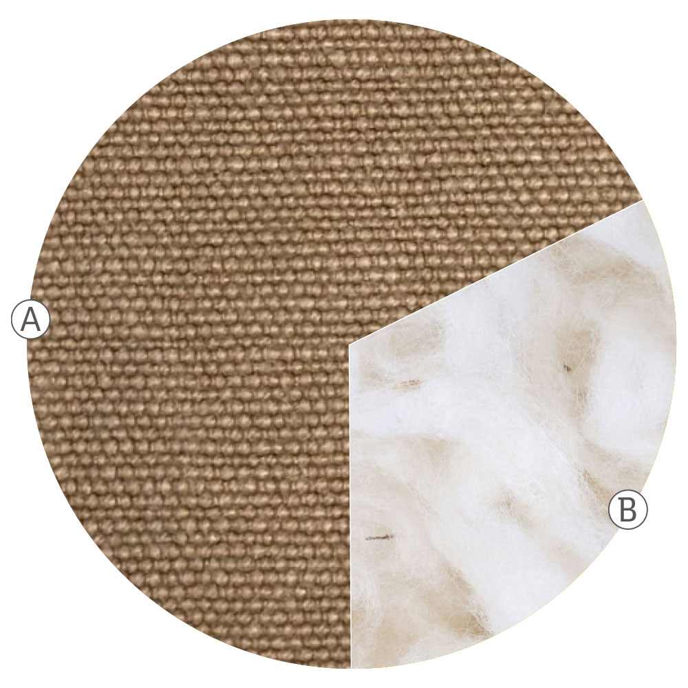 Stof-Linen-V1 Stof-Linen-V1